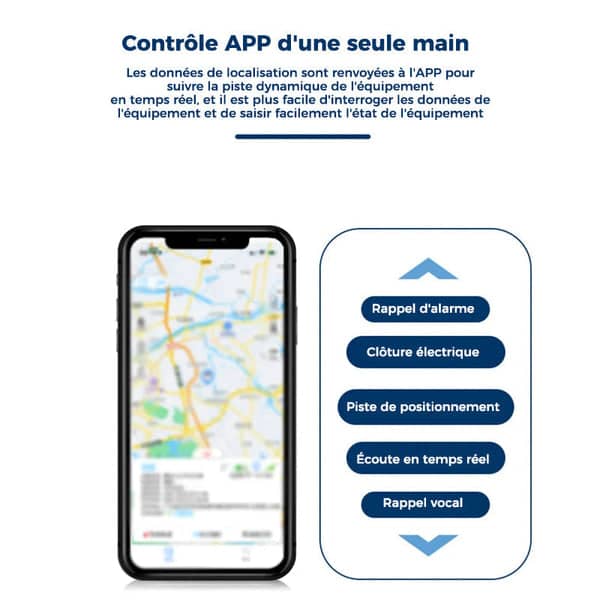 Mini GPS Tracker met Micro – Beveiliging en Real-Time Volgen