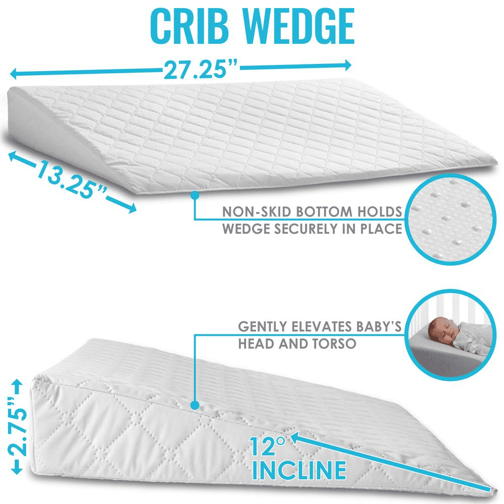 Safe Lift Baby Wiegkussen – 14° Helling voor Reflux en Betere Ademhaling – Waterdicht en Anti-Slip – Past Onder Standaard Matras