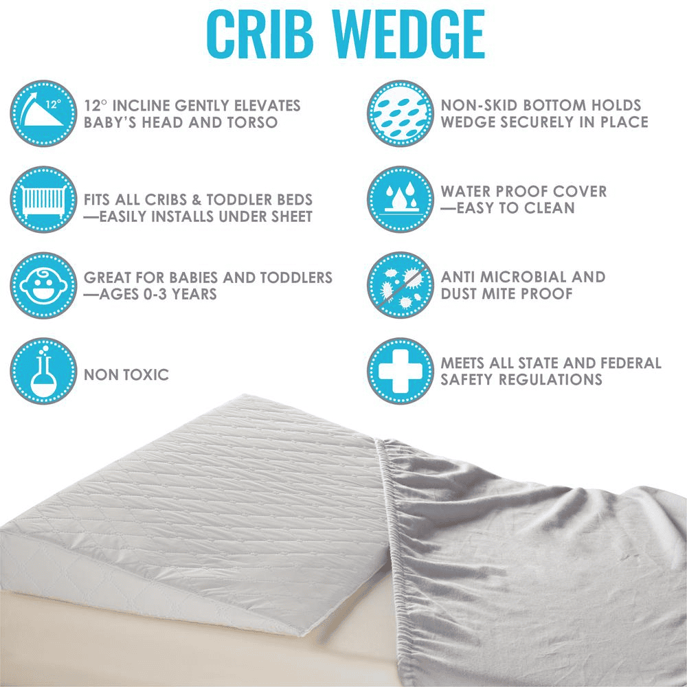 Safe Lift Baby Wiegkussen – 14° Helling voor Reflux en Betere Ademhaling – Waterdicht en Anti-Slip – Past Onder Standaard Matras