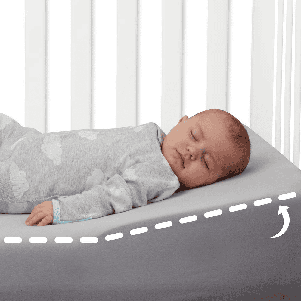 Safe Lift Baby Wiegkussen – 14° Helling voor Reflux en Betere Ademhaling – Waterdicht en Anti-Slip – Past Onder Standaard Matras
