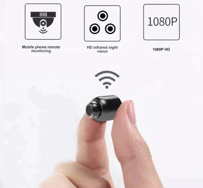 Draadloze Mini Camera Wifi 1080P | SecureView