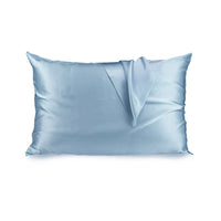Lucht Blauw