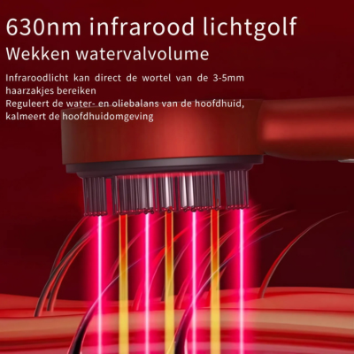 3-in-1 Elektrische Hoofdhuid Massagekam – Roodlichttherapie, Haarserum Applicator & Trilmassage voor Haarverzorging