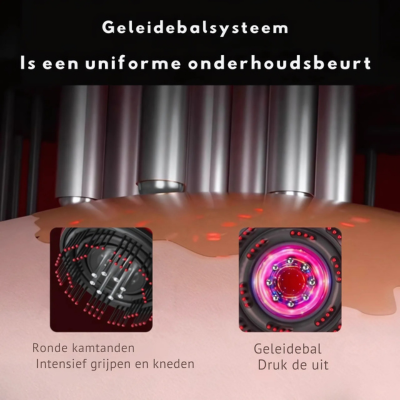 3-in-1 Elektrische Hoofdhuid Massagekam – Roodlichttherapie, Haarserum Applicator & Trilmassage voor Haarverzorging